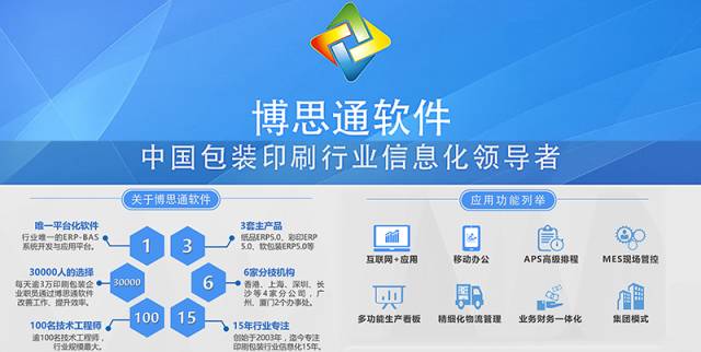 ERP系统品牌风云榜 ERP实施失败了，问题居然出在纸箱厂身上？